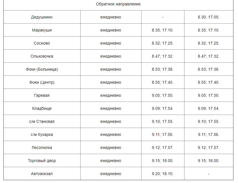 Расписание автобусов алнаши ижевск